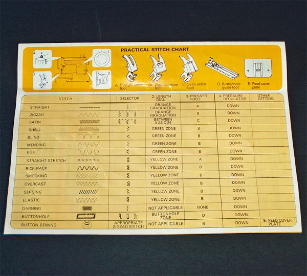 Kenmore Ultra Stitch 12 Sewing Machine Attachments, Manual #6
