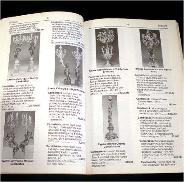 Metalwares Price Guide Antique Trader Identification Book #4